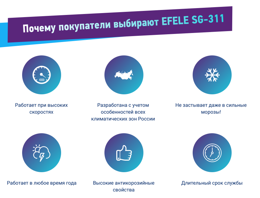 Why do the customers choose EFELE SG-311?